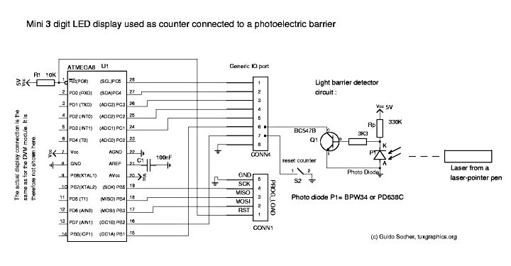 photo-electric light battier with counter